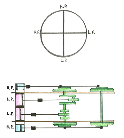 Fig. 18, Crank arrangements on NER Nos. 730 and 731 (M.Peirson)
