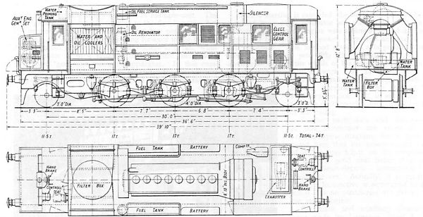 Armstrong Whitworth 1-Co-1